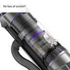 Vax Air Lift 2 Pet Plus Upright Vacuum