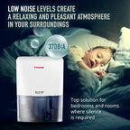 Inventor 20L/Day Dehumidifier