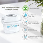 Aqua Optima Aurora Instant Hot & Cold Filter Water Dispenser