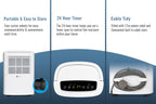 PureMate 12L/Day Dehumidifier