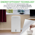 Meaco Air Dehumidifier DD8L Zambezi