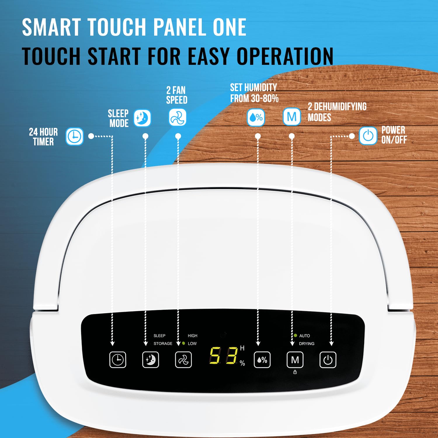 PureMate 12L/Day Dehumidifier