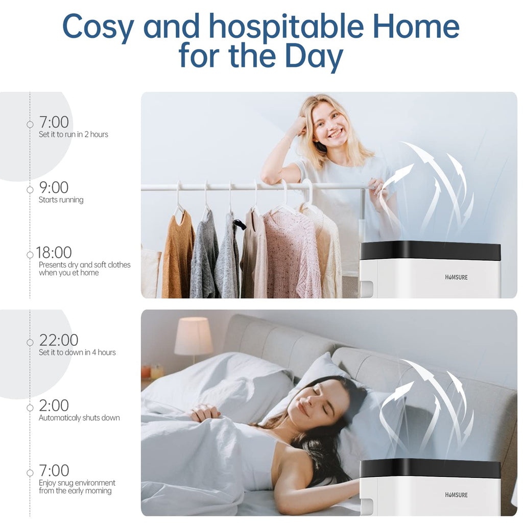 HUMSURE Dehumidifier 16L, Dehumidifiers for Home