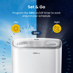 Cosi Home 12L/Day Dehumidifier